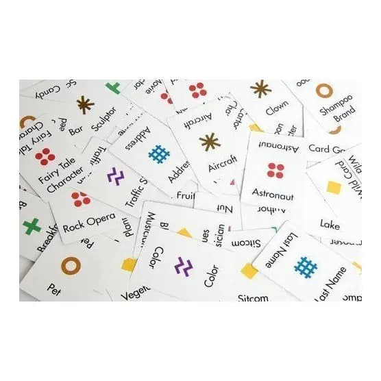 Anomia Card Game: Where Quick Thinking Meets Fun