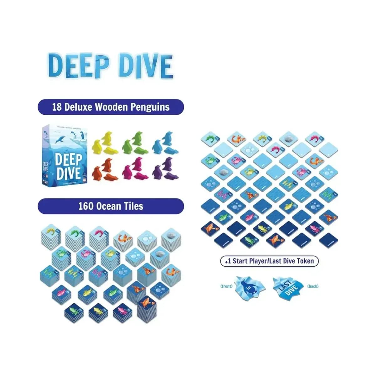 Deep Dive - Image 5