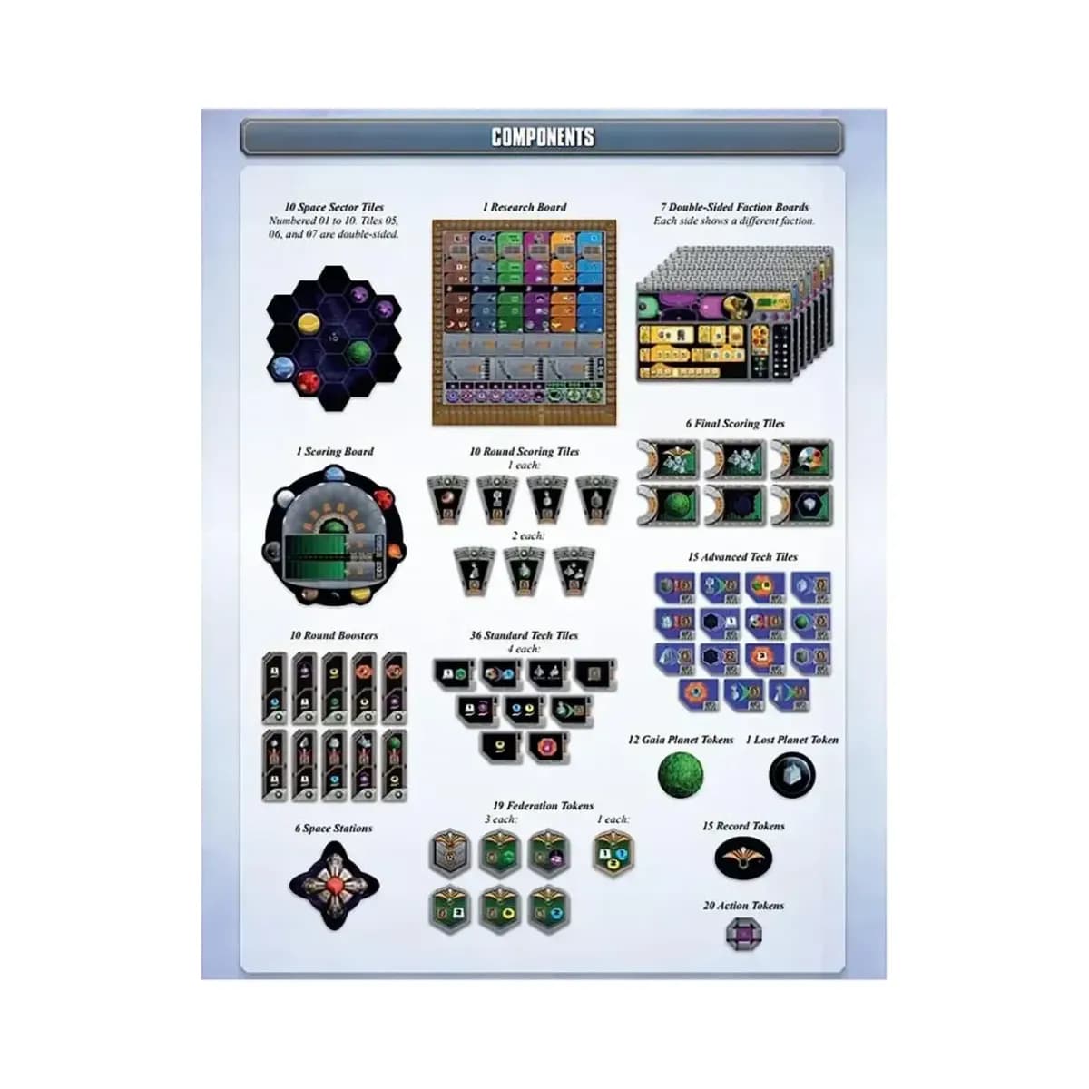 Gaia Project: Terra Mystica - Image 4
