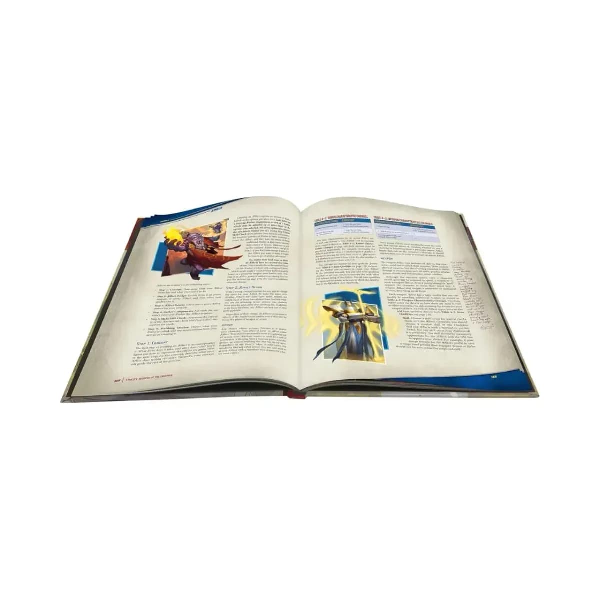Keyforge: Secrets of the Crucible - Image 4