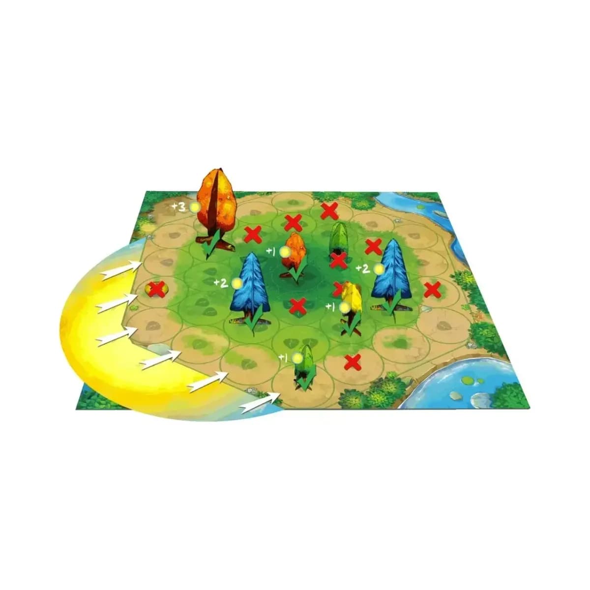 Photosynthesis - Image 5
