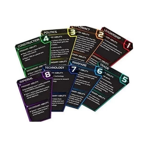 Twilight Imperium: Fourth Edition - Image 4